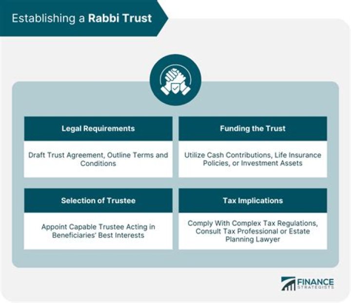 How are rabbi trust distributions taxed?