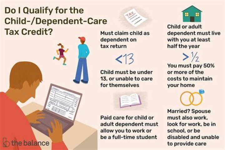 How can I claim my 26 year old son as a dependent?