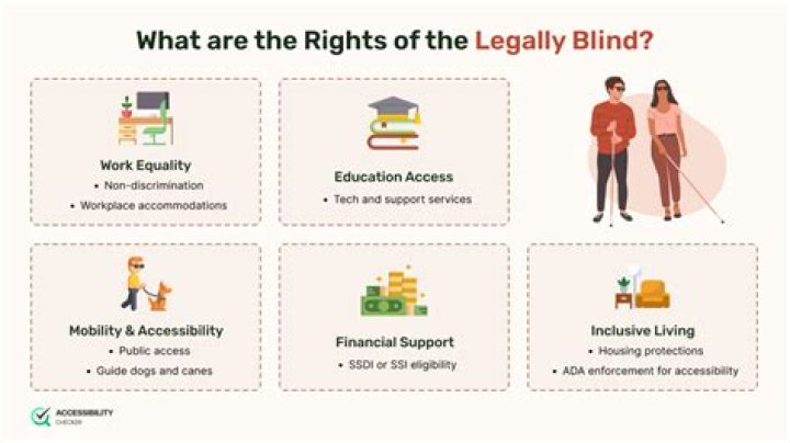 How can I legally evade tax Australia?
