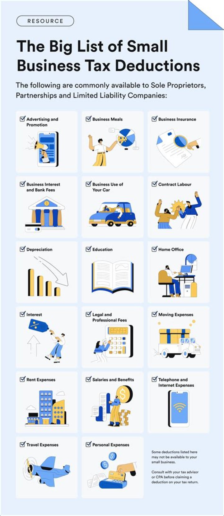 How do I deduct business trips?