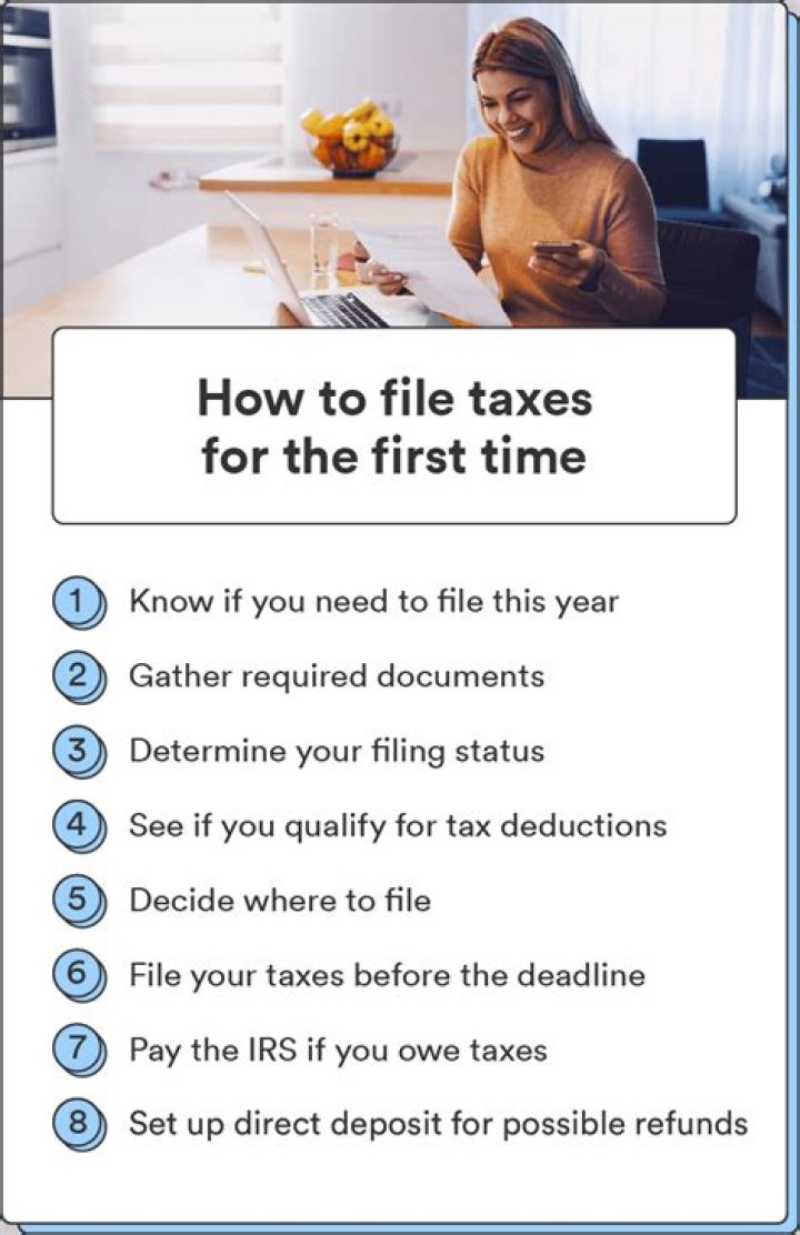 How do I file taxes if I never filed before?