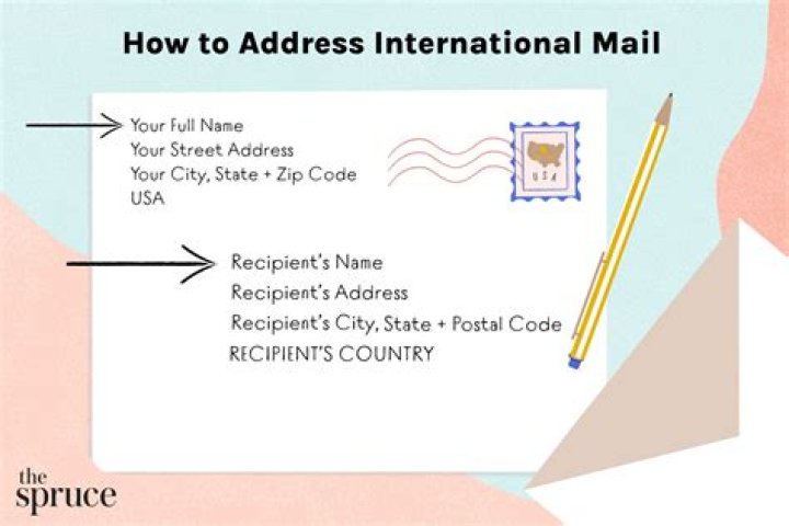 How do I know if the IRS has my correct mailing address?