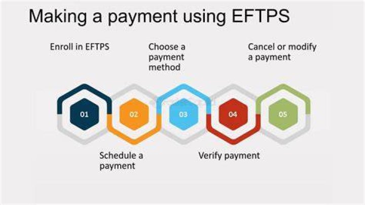 How do I pay FICA EFTPS?