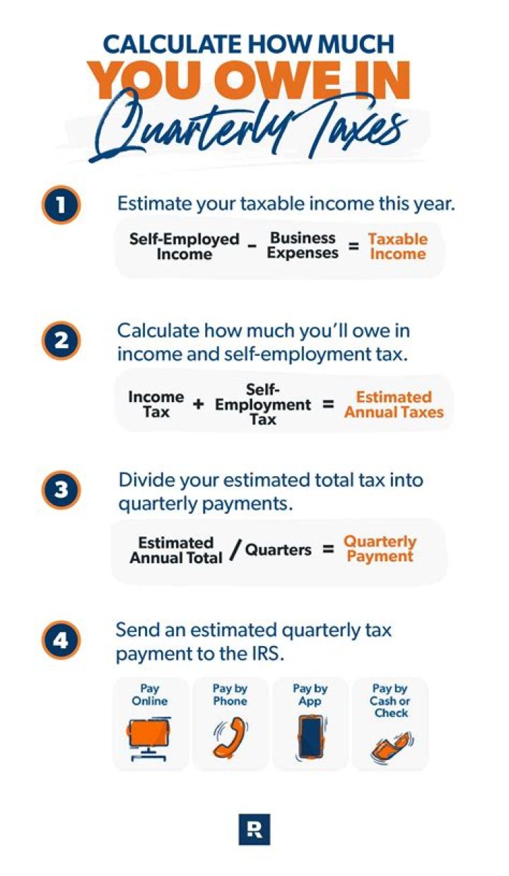 How do I pay my quarterly taxes on TaxAct?