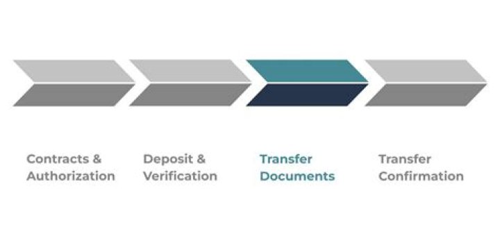 How do I transfer a timeshare deed to someone else?