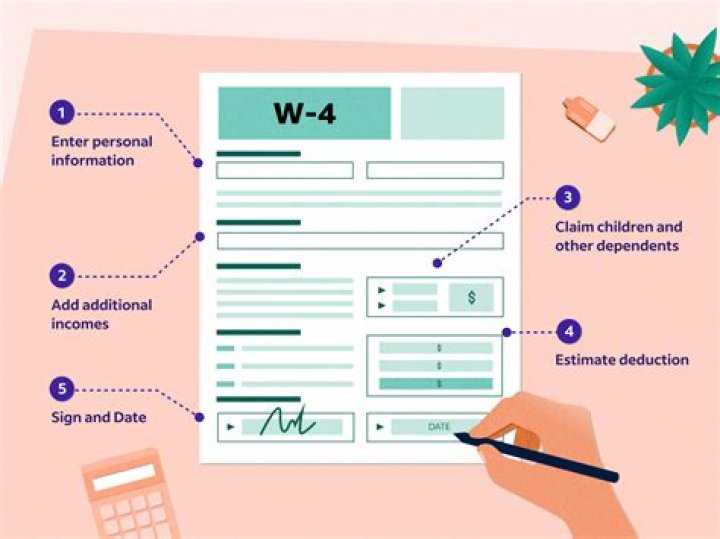 How do I update my W-4 form?