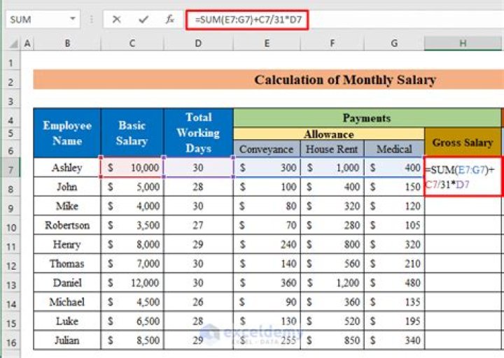 How do you calculate monthly salary from annual package?