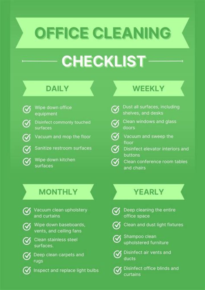 How do you clean commercial office space?
