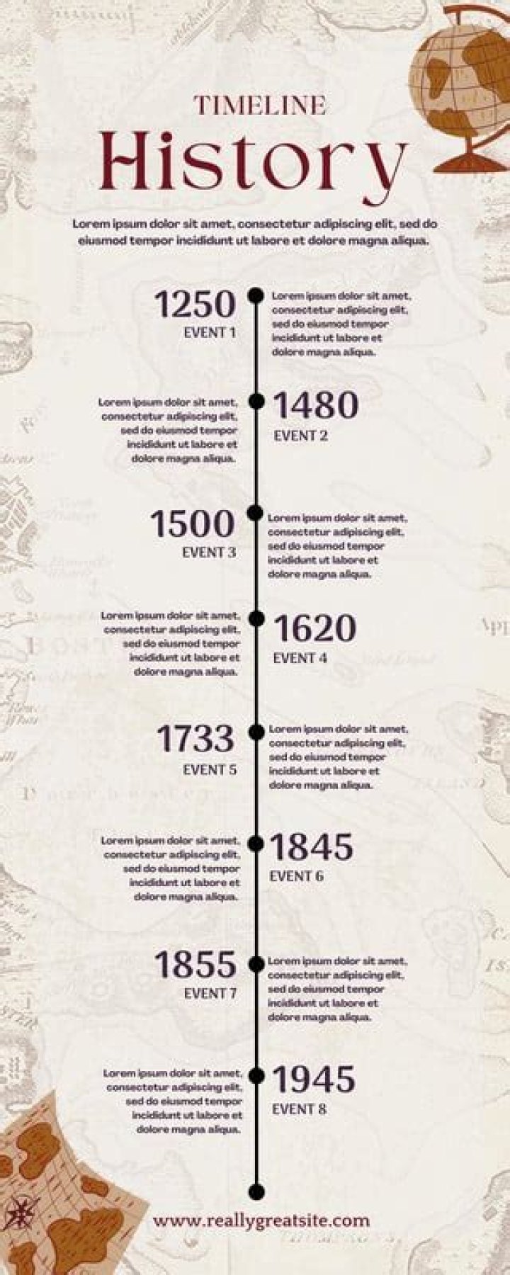 How do you find historical cost?