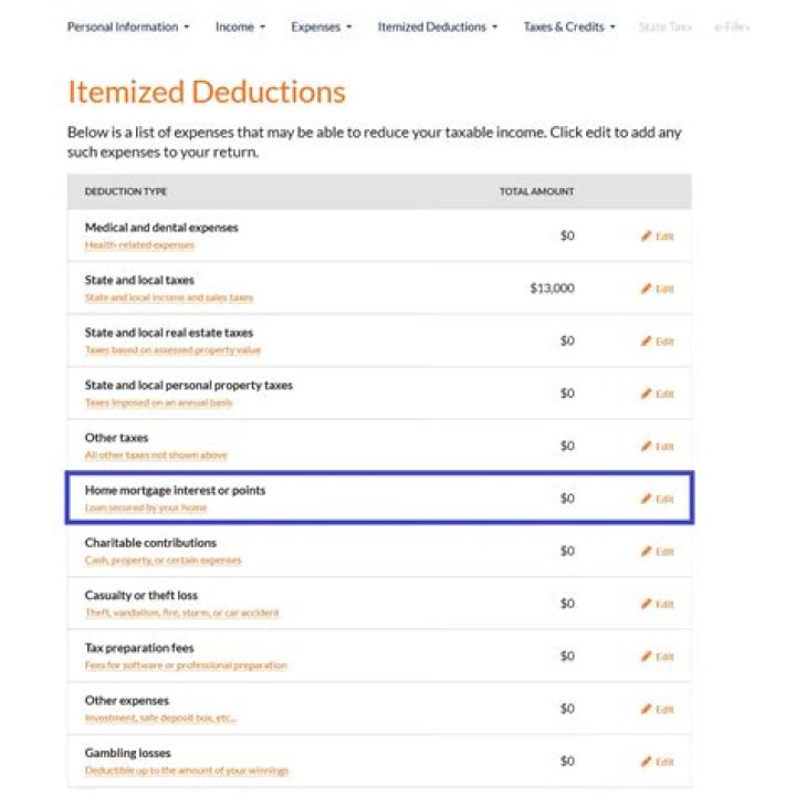 How do you find your itemized deductions?