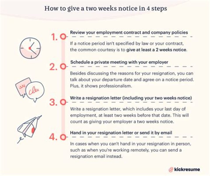 How do you give a staff a query?