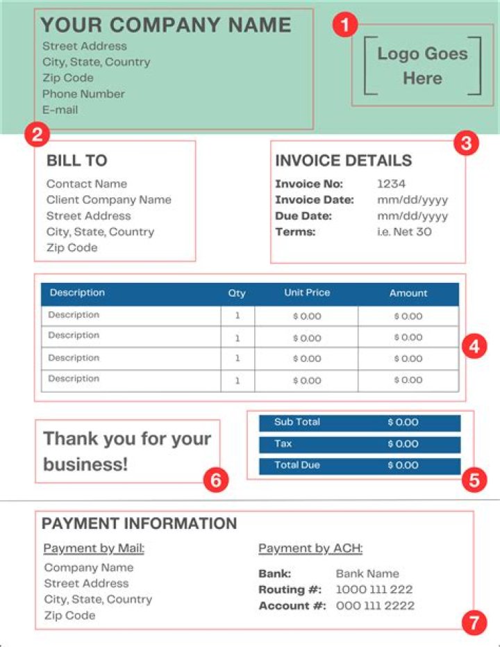 How do you invoice someone in another country?