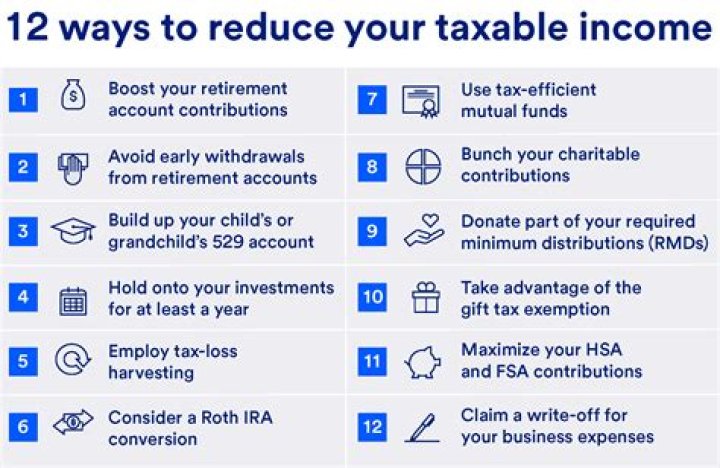 How do you reduce CGT liability?