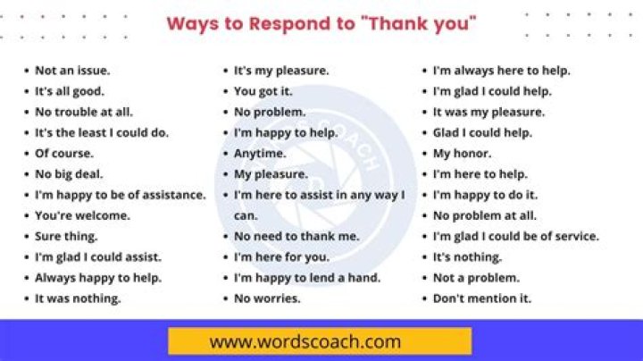 How do you respond to thank you again?