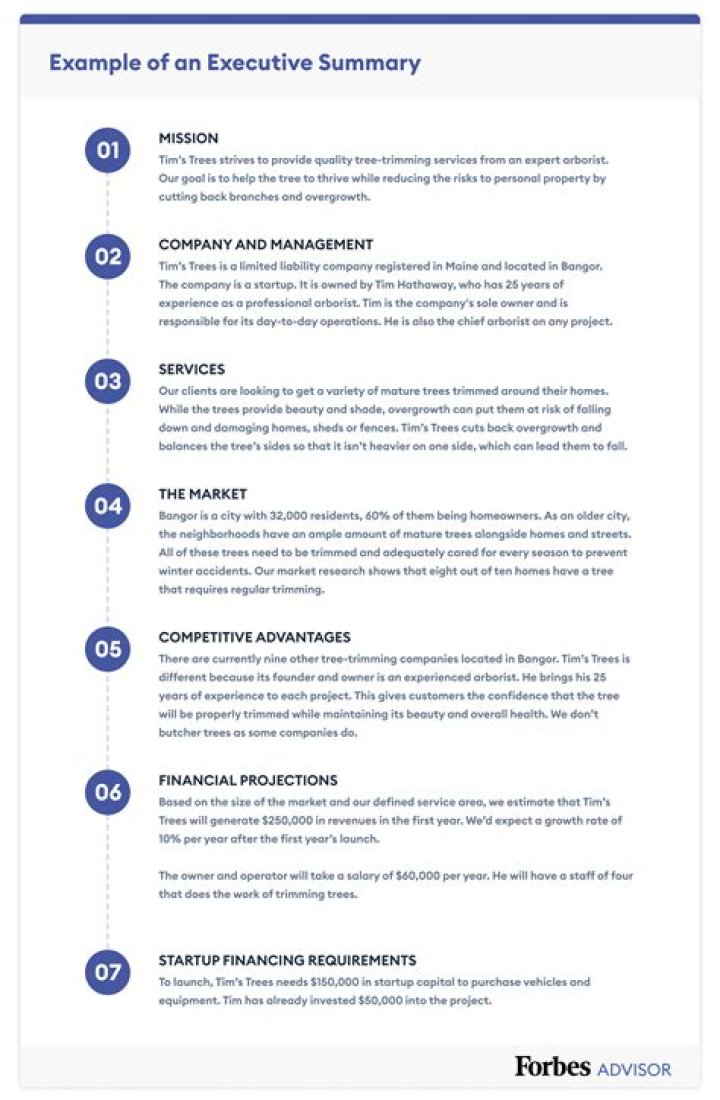 How do you write a business scenario?