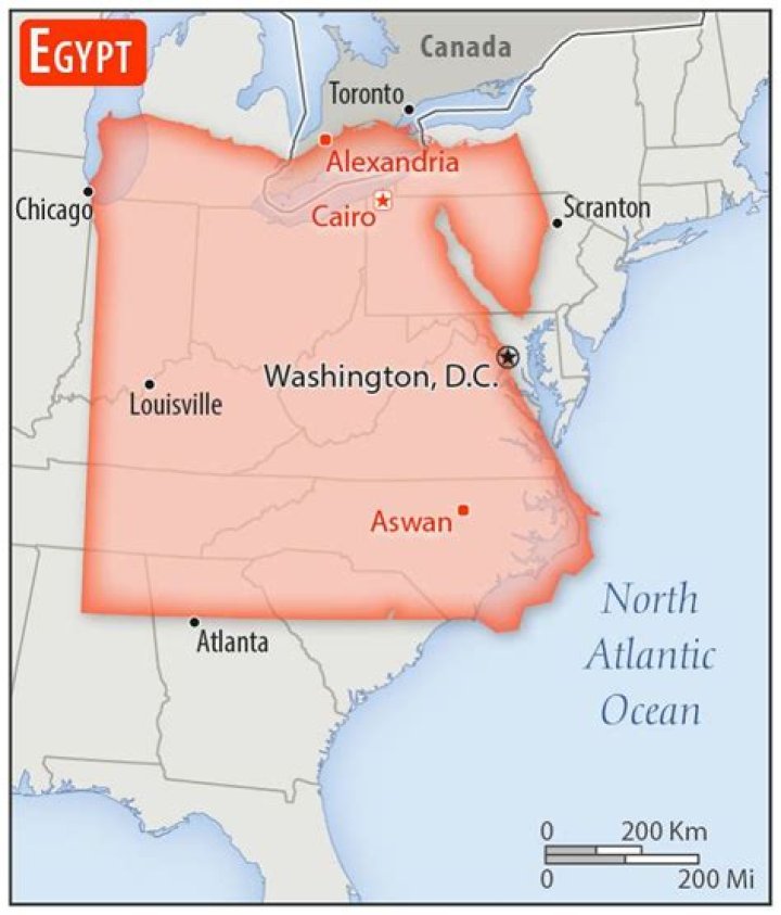 How does Egypt compare to the United States?