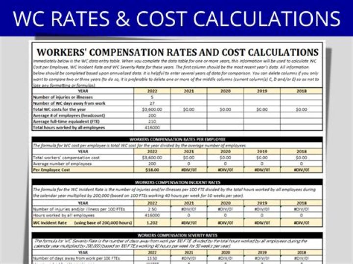 How is employer workers compensation calculated?