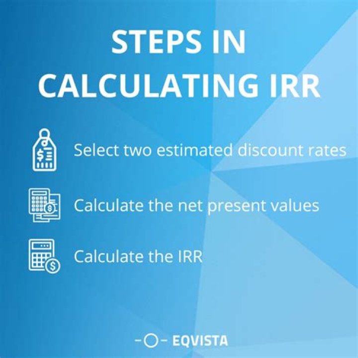 How is IRR calculated manually?