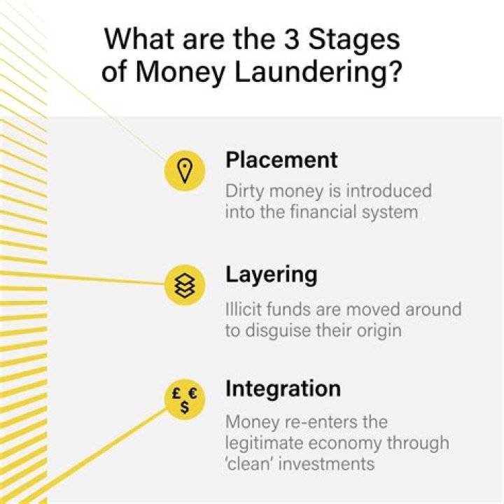 How is money transferred in freelancing?