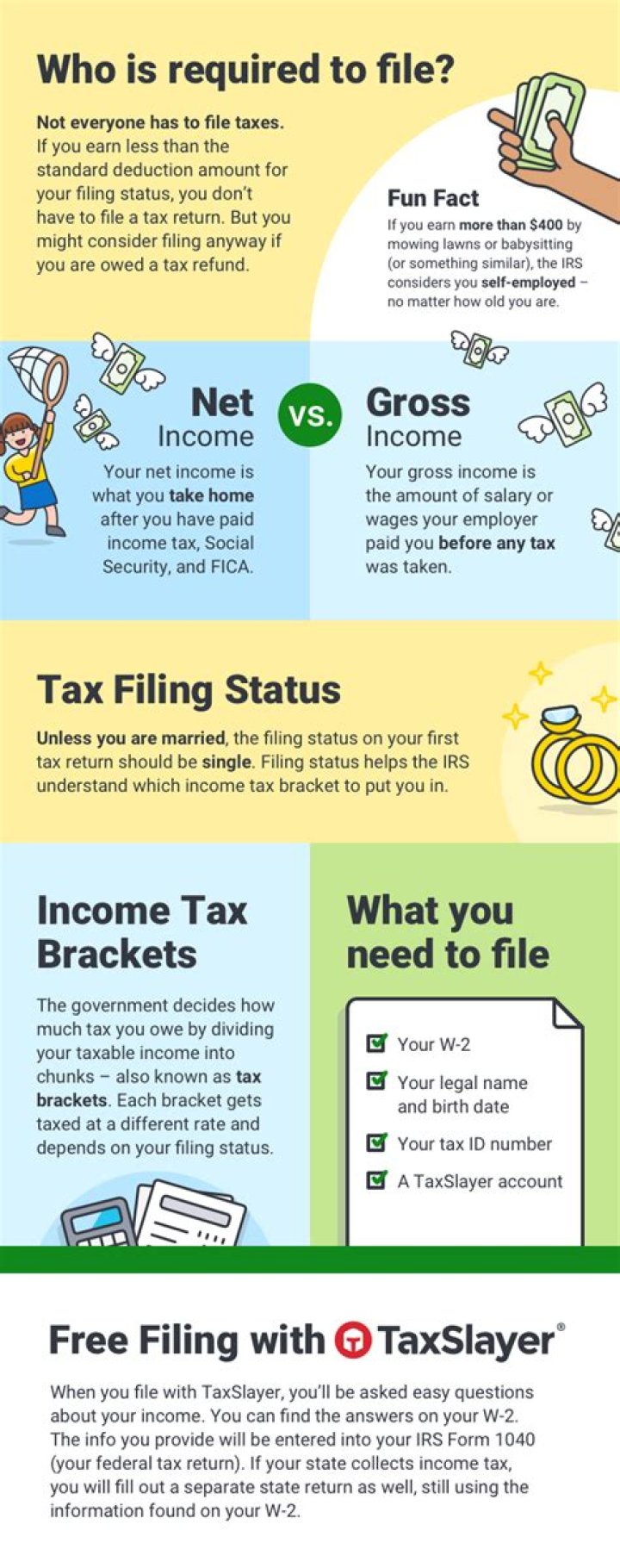 How long can you file taxes as a widow?