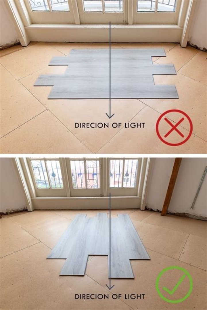 How long do you depreciate laminate flooring?