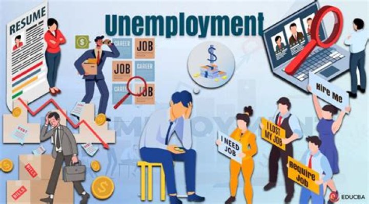 How long does RI unemployment take to process?