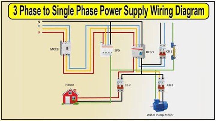 How many kW can single phase?