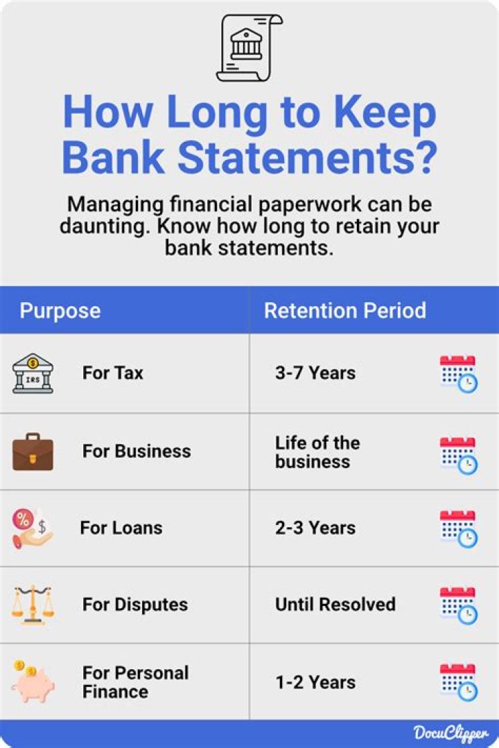 How many years do banks keep bank statements?