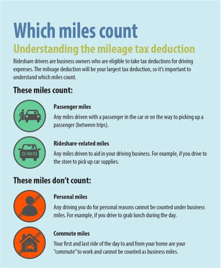 How much can I claim for business mileage?