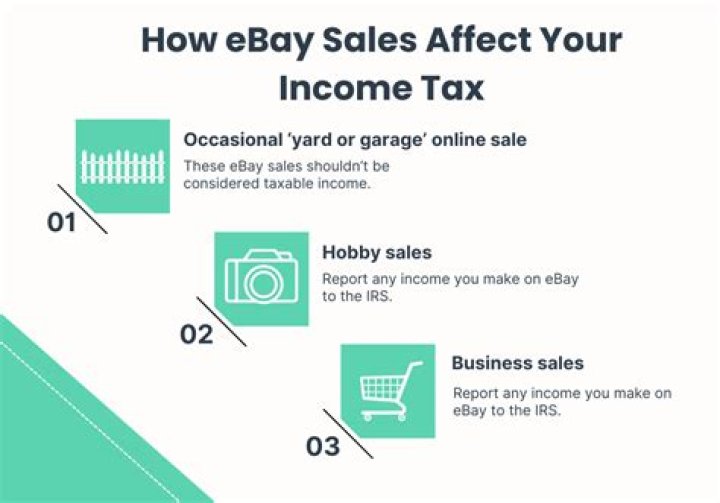 How much can you sell on eBay before paying taxes 2020?