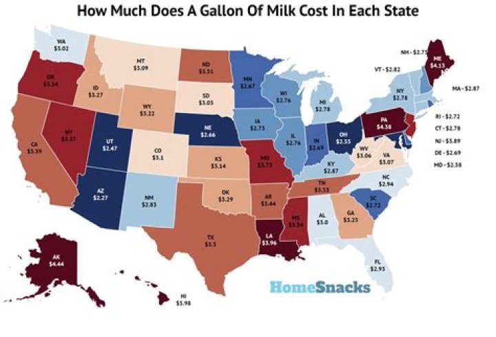How much did milk cost in 2002?