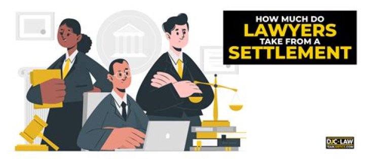 How much do lawyers charge for their services?