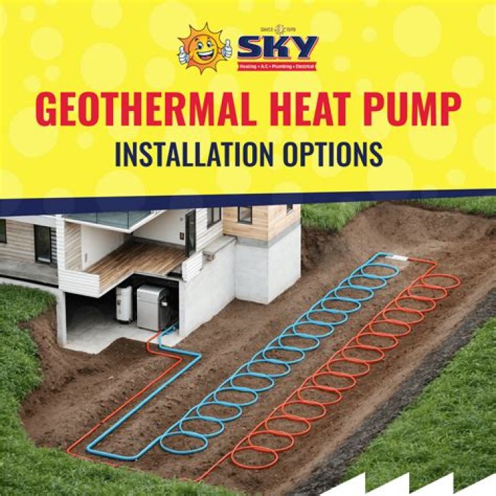 How much does it cost to install a geothermal heat pump?