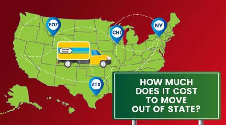 How much does it cost to transfer a timeshare?