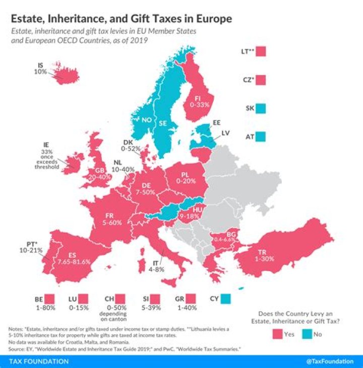 How much is inheritance tax in Belgium?