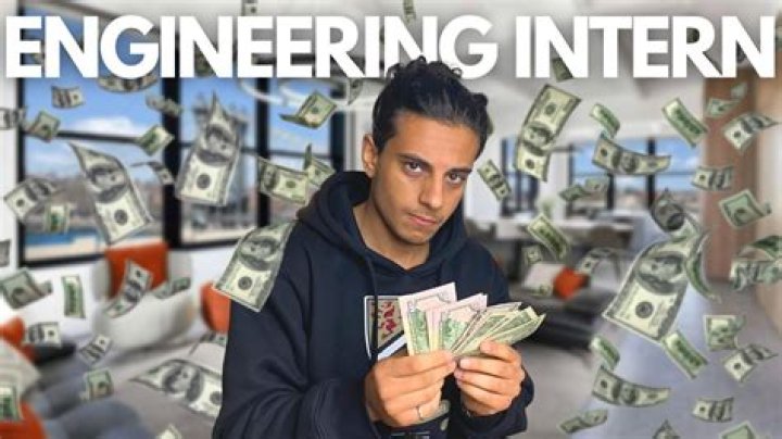 How much money does a telecommunication engineer make?