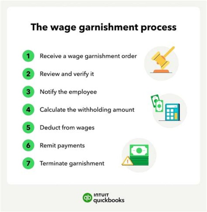 How much notice does an employer have to give for a schedule change in Oregon?