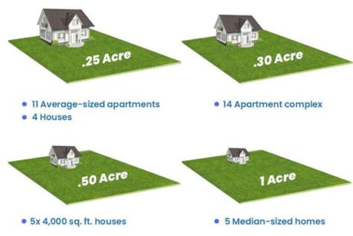 How much of an estate is tax-free in South Africa?