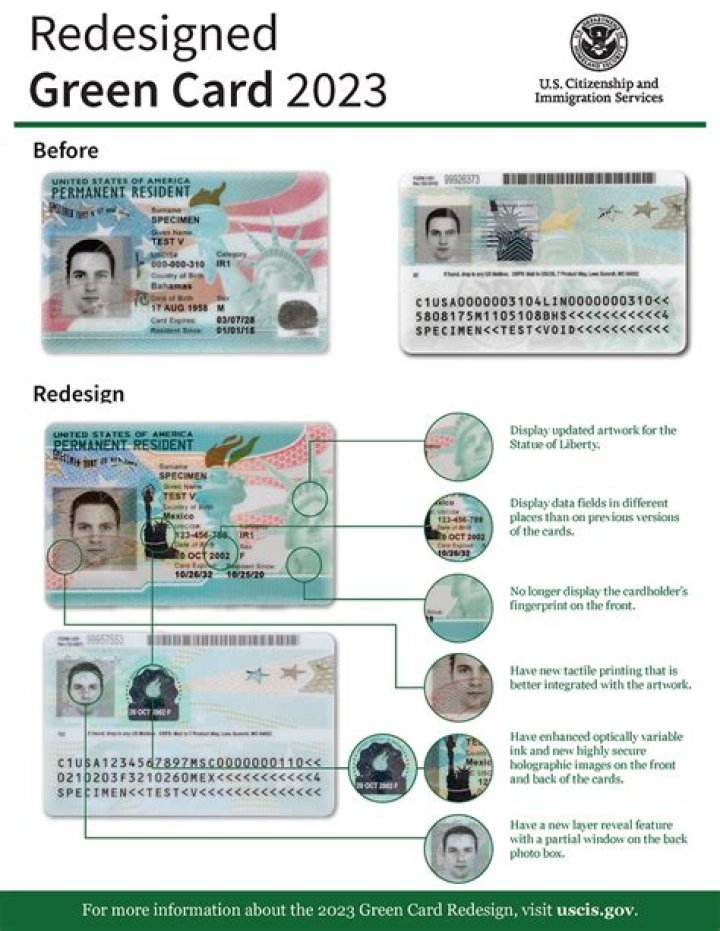 Is a green card with no expiration date still valid?