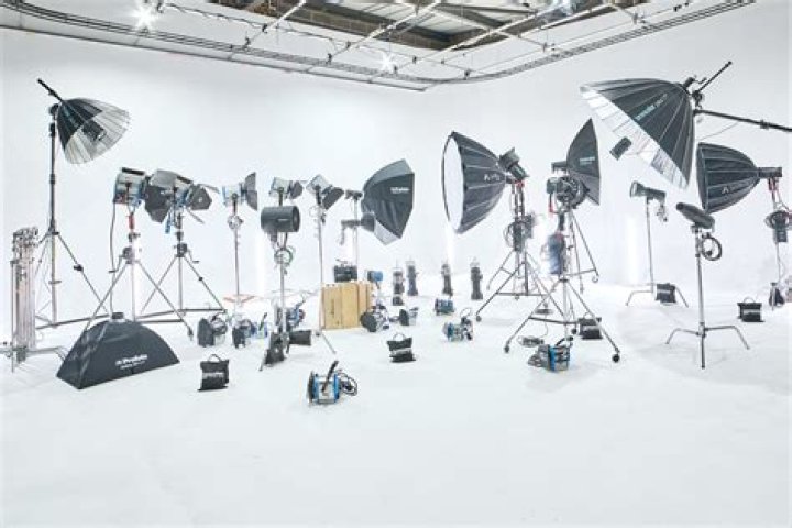Is a photo studio profitable?