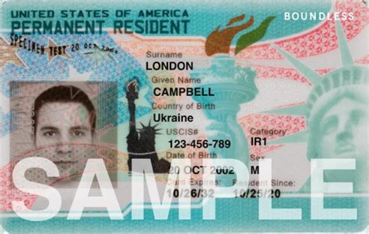 Is a US resident the same as citizen?