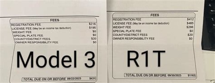 Is CA fire prevention fee tax deductible?