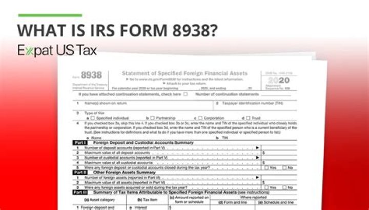 Is Form 8938 the same as FATCA?