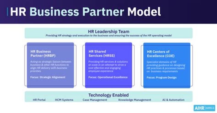 Is HR or PR better?