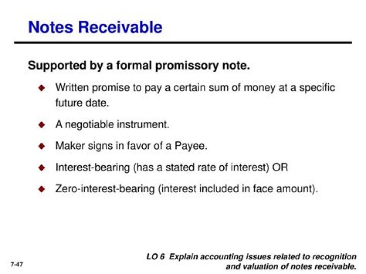 Is interest included in notes receivable?