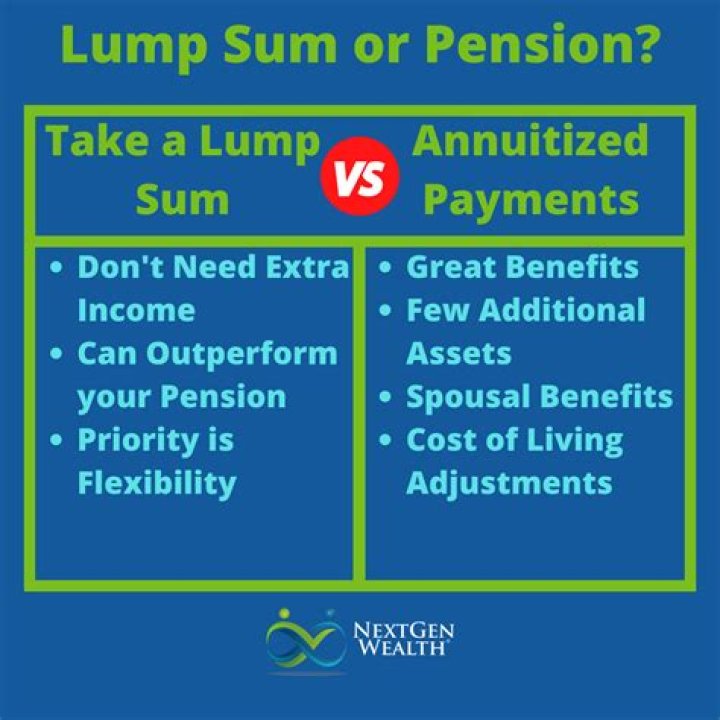 Is it better for you to take your pension payout as a lump sum or a lifetime monthly payment?