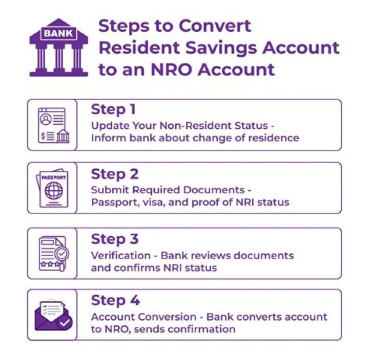 Is it mandatory to convert NRO to savings account?