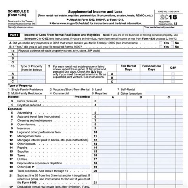 Is Schedule E rental income?