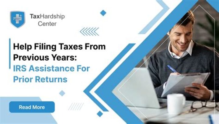 Is the IRS opening mail for prior year tax returns?