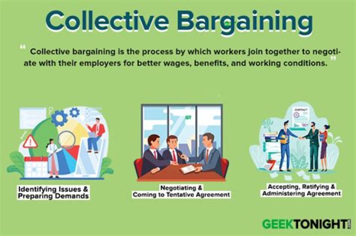 Should a company be allowed to make changes to the health benefits of retired employees who are covered by a collective bargaining agreement?